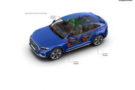 Comment Audi conçoit des systèmes audio haut de gamme pour ses modèles?