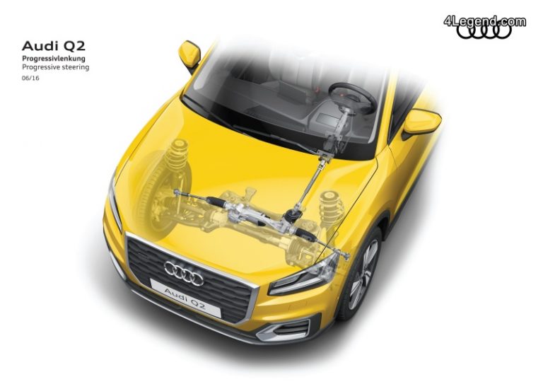 secrets-du-d-veloppement-du-syst-me-de-direction-audi-4legend