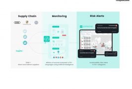 Audi utilise l'intelligence artificielle dans la gestion de sa supply chain